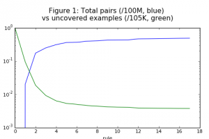 2016-Fig1-geekydeepdive-png