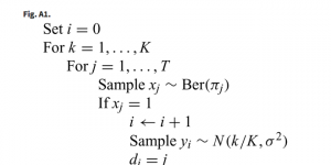 Fig 1A in Biometrika 2018 Theoretical limits of microclustering for record linkage